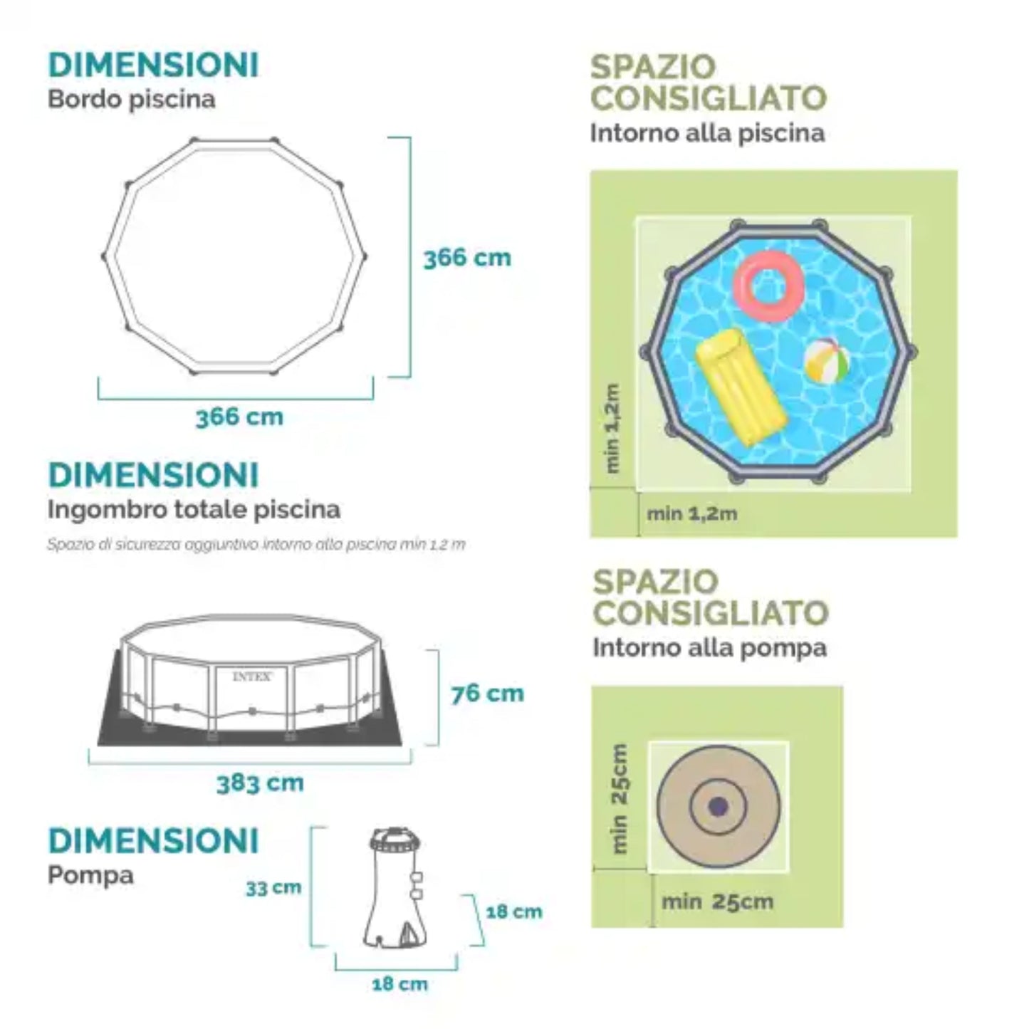 intex - ROUND Metal Frame Pool Set 366cm x 76 cm