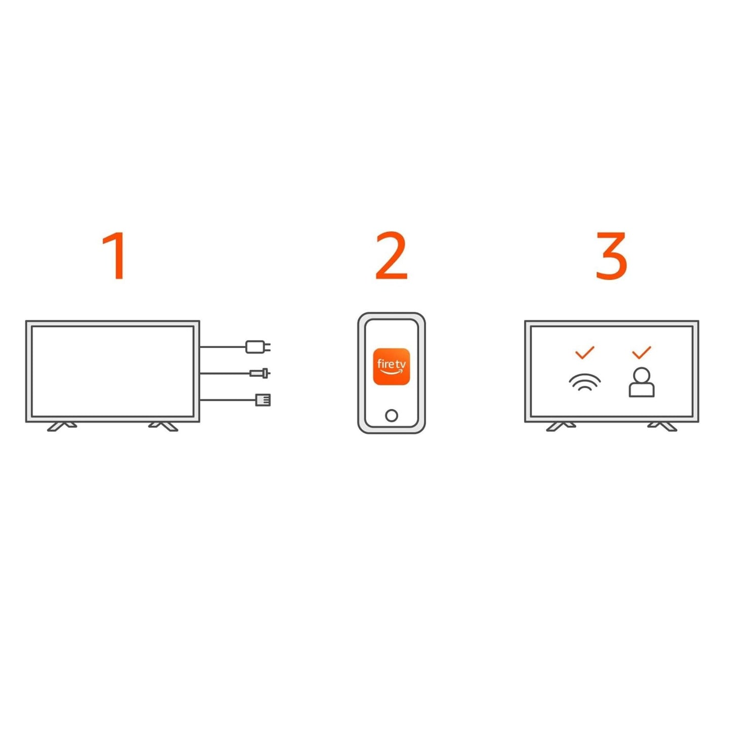 Funai LED TV 32 Smart TV HD