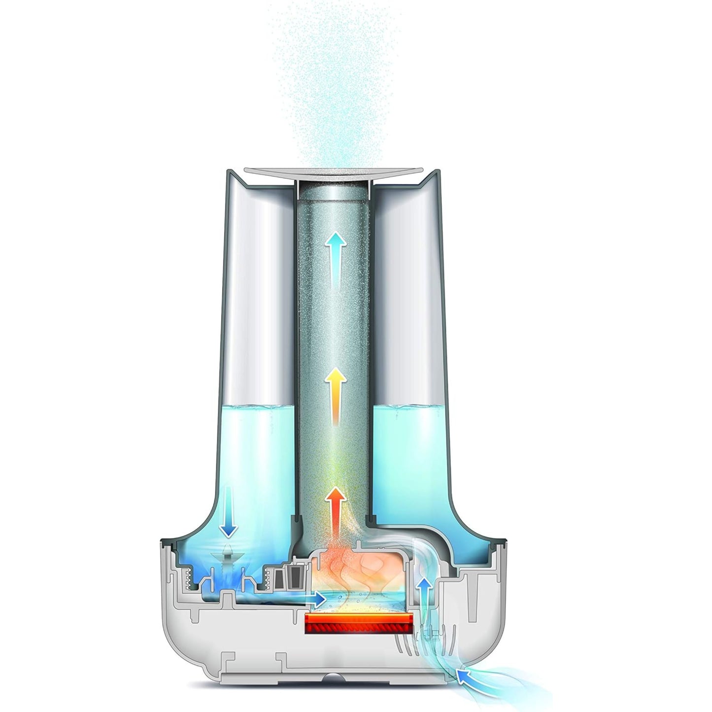 Delonghi, Warm Mist Humidifier, 200W 1.6L, 7hrs Operation, Aroma Therapy