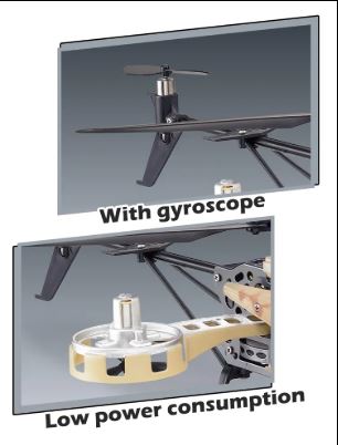 ARMY Design Magicwand Expert Rainbow 2-Channel Radio Remote Controlled Helicopter