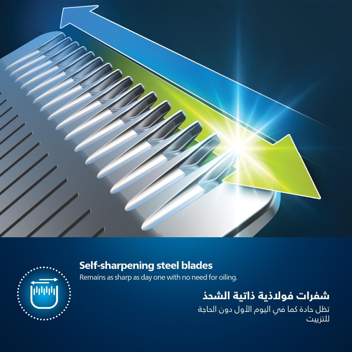 Philips All-in-One Trimmer  | 11-in-1 Face, Hair & Body Grooming | Nose & Ear| 120min Cordless, Showerproof