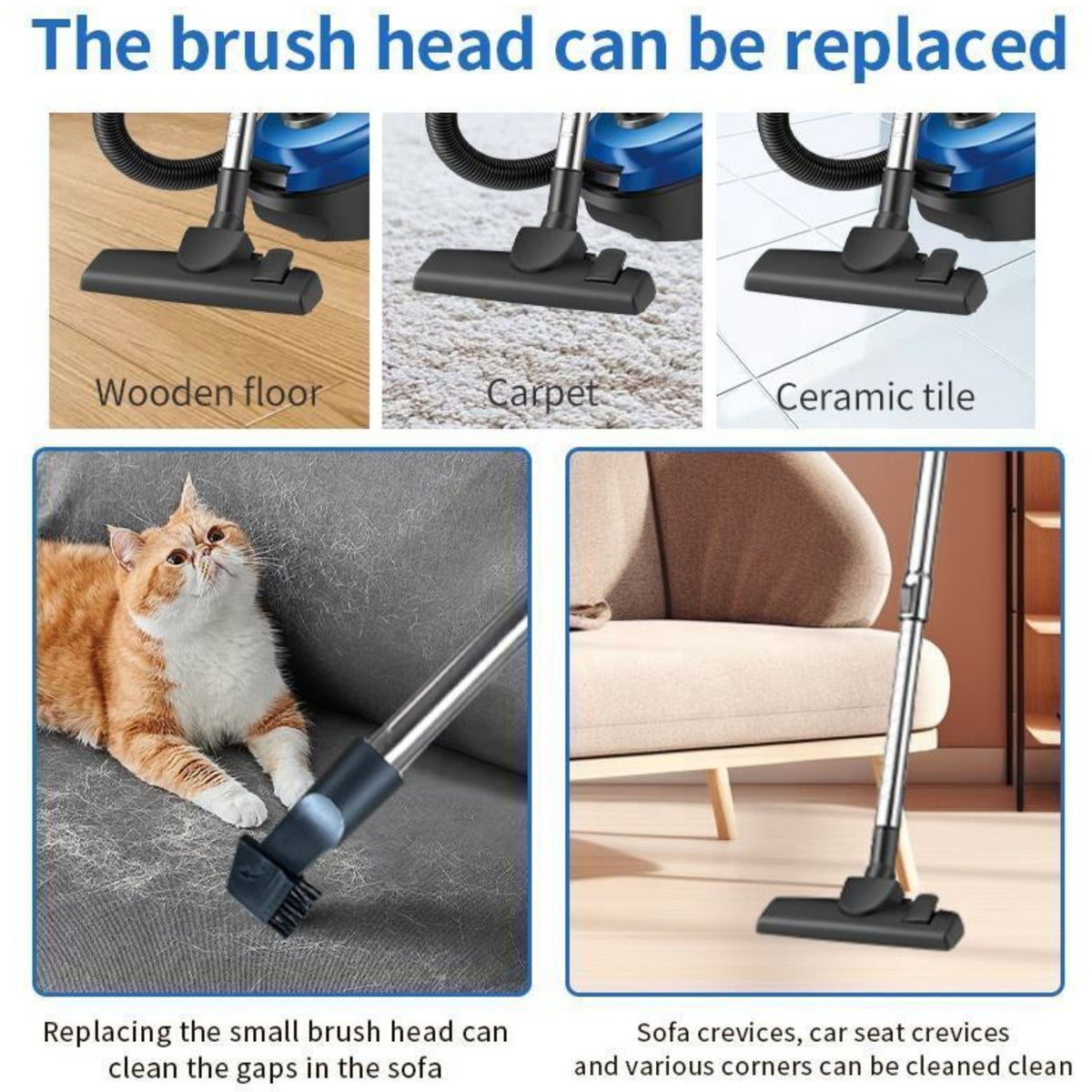 SOKANY 2000W High-Power Vacuum Cleaner with 1L Dust Cup,4.5m Cord,and Cyclone Filtration - bagless
