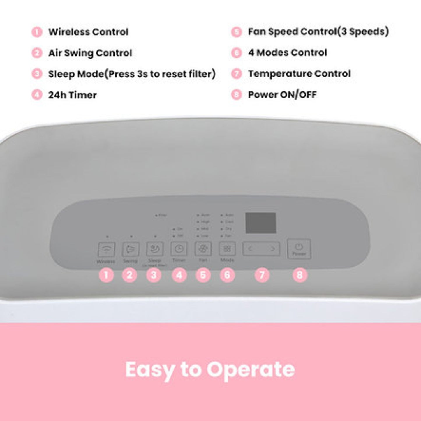 Comfee Premium Portable Air Conditioner WiFi - 9000 BTU MPPFA