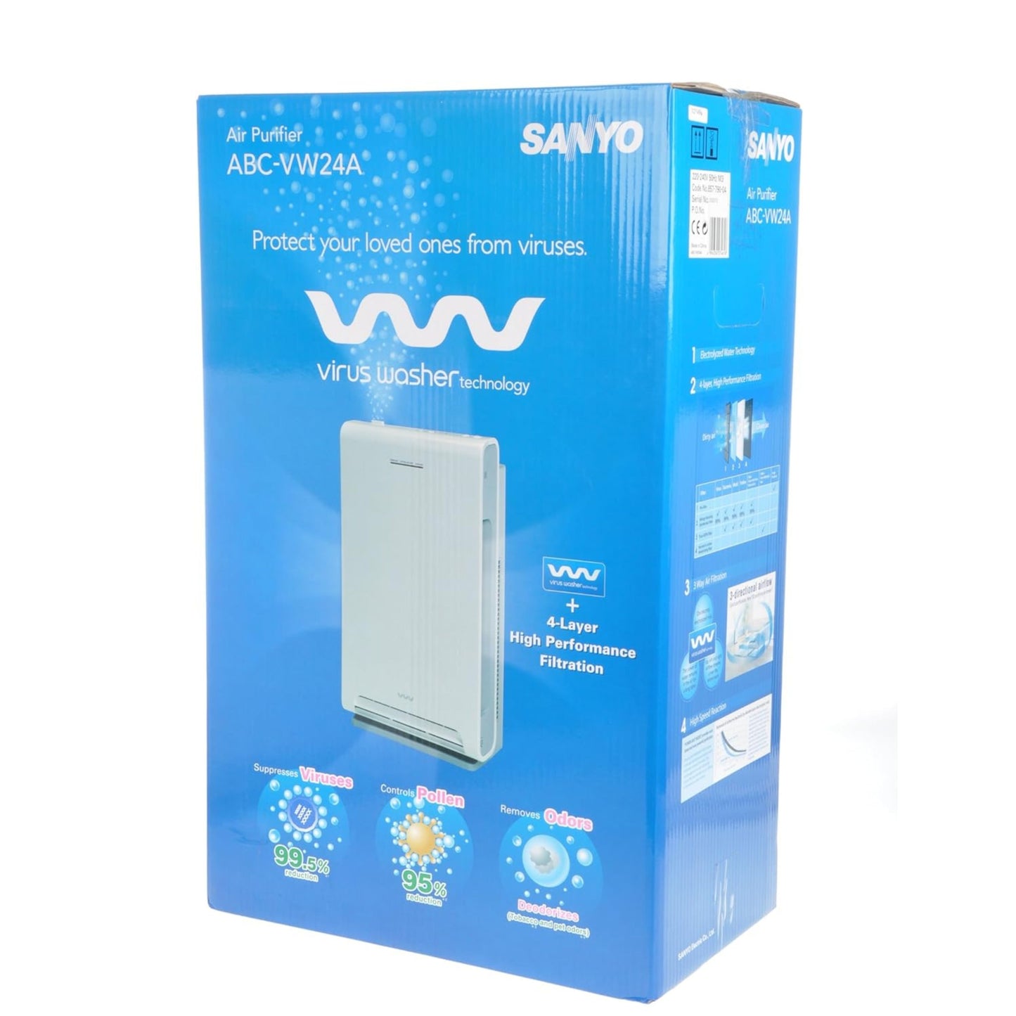 Sanyo Air Washer Air Purifier