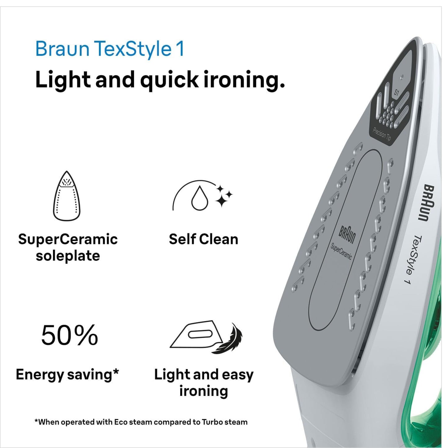 Braun Texstyle 1 Steam Iron Si 1040 Green/White