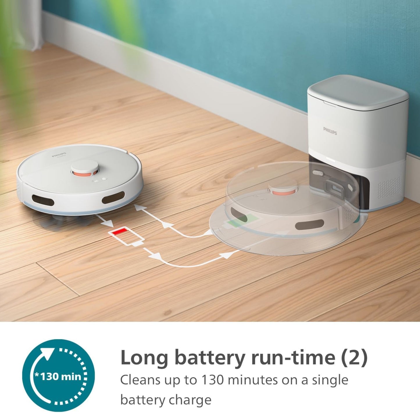 Philips 2000 Series Robot Vacuum Cleaner - 2700 Pa Suction, Laser Navigation, HomeRun App, Auto Emptying Station, 130 minutes Working Time, Carpet Mode.