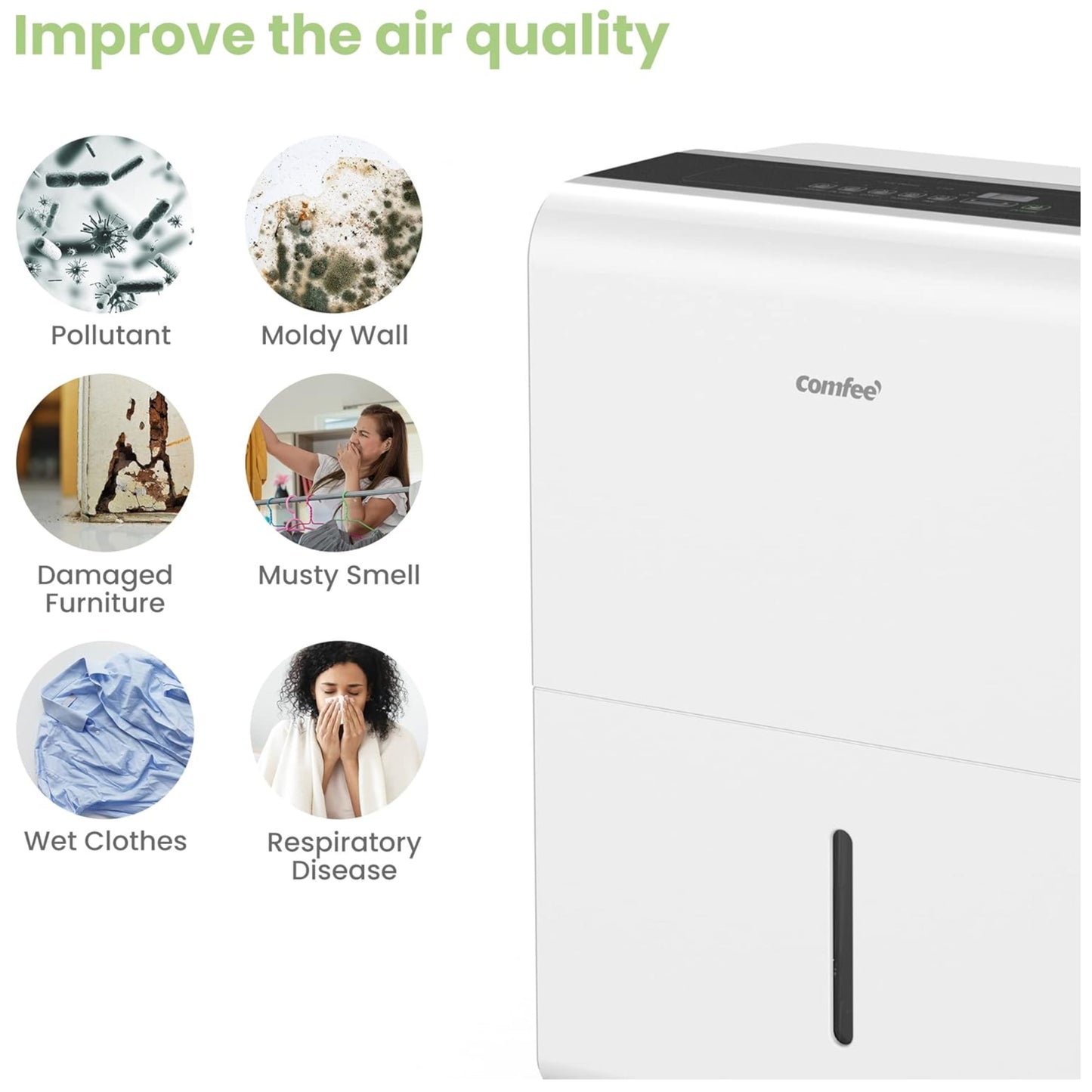 Comfee by Midea 30L Dehumidifier (80m2)
