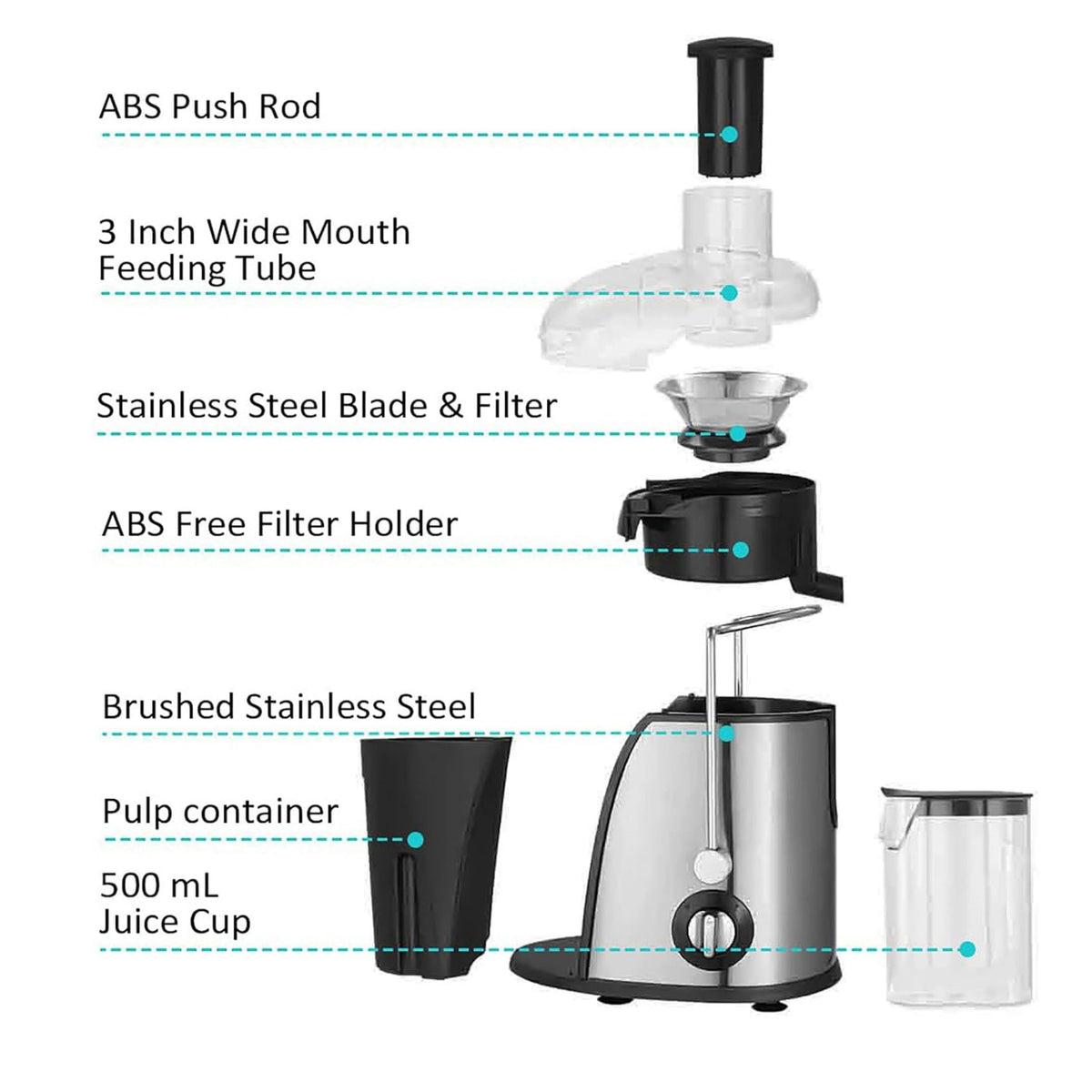 Sinboss Fruit Juicer Machines 1000W, 400Ml Compact Centrifugal Extractor, Stainless Steel Body, Large Feed Chute, 2-Speed Adjustment Anti-slip Fee, Juicer Extractor...