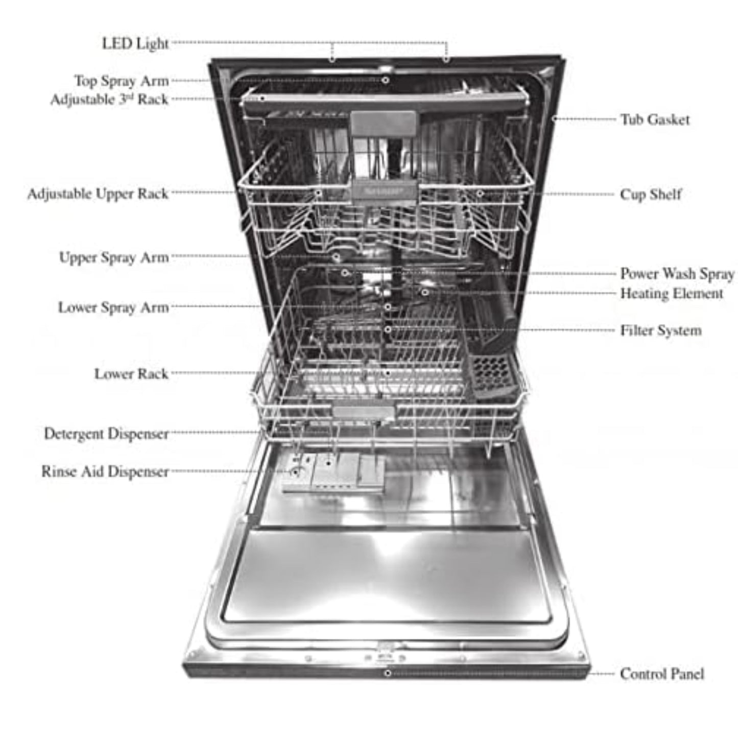 Sharp 8 Programs 14 Place Settings 3 Layered, Stainless Steel Tub Free Standing Dishwasher Silver ~ "Min 1 year manufacturer warranty" with digital screen