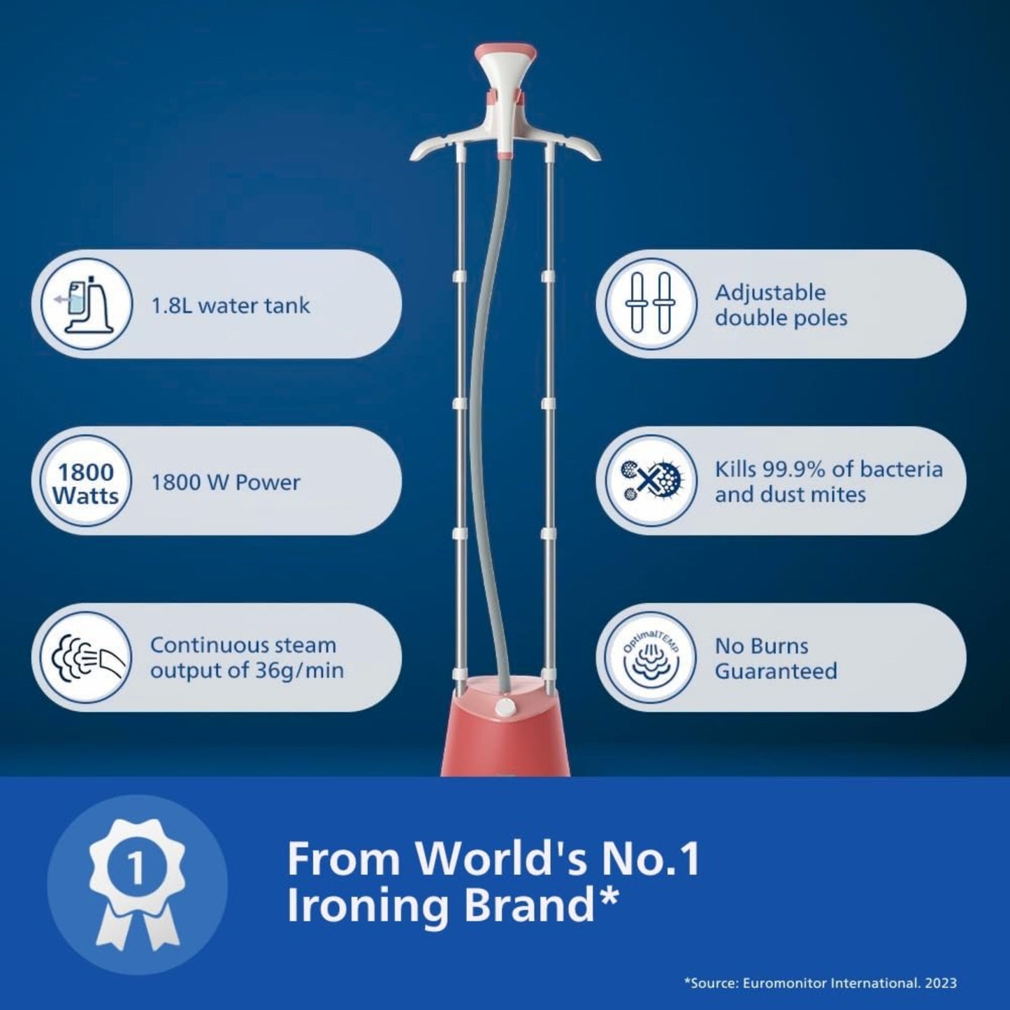PHILIPS Standing Garment Steamer -1800 Watts, 1.8 LTR Water Tank