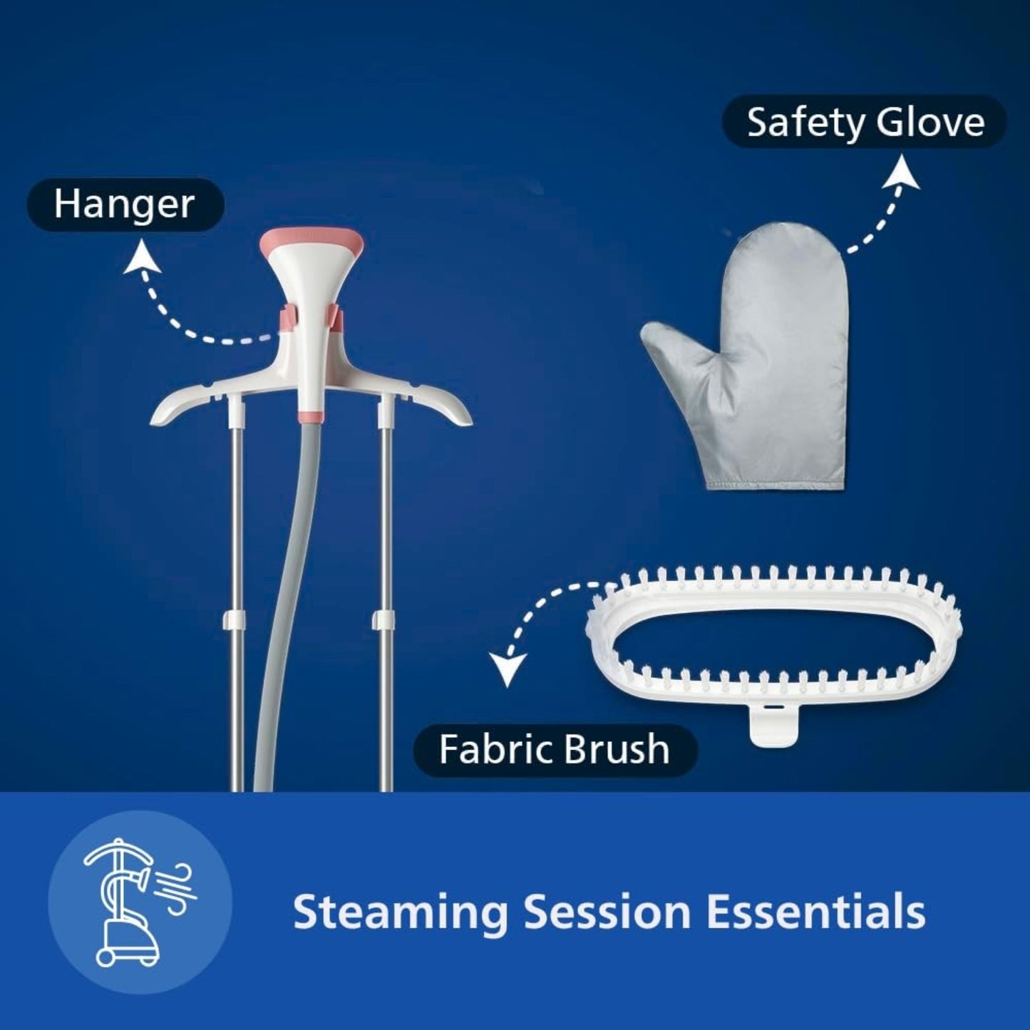 PHILIPS Standing Garment Steamer -1800 Watts, 1.8 LTR Water Tank