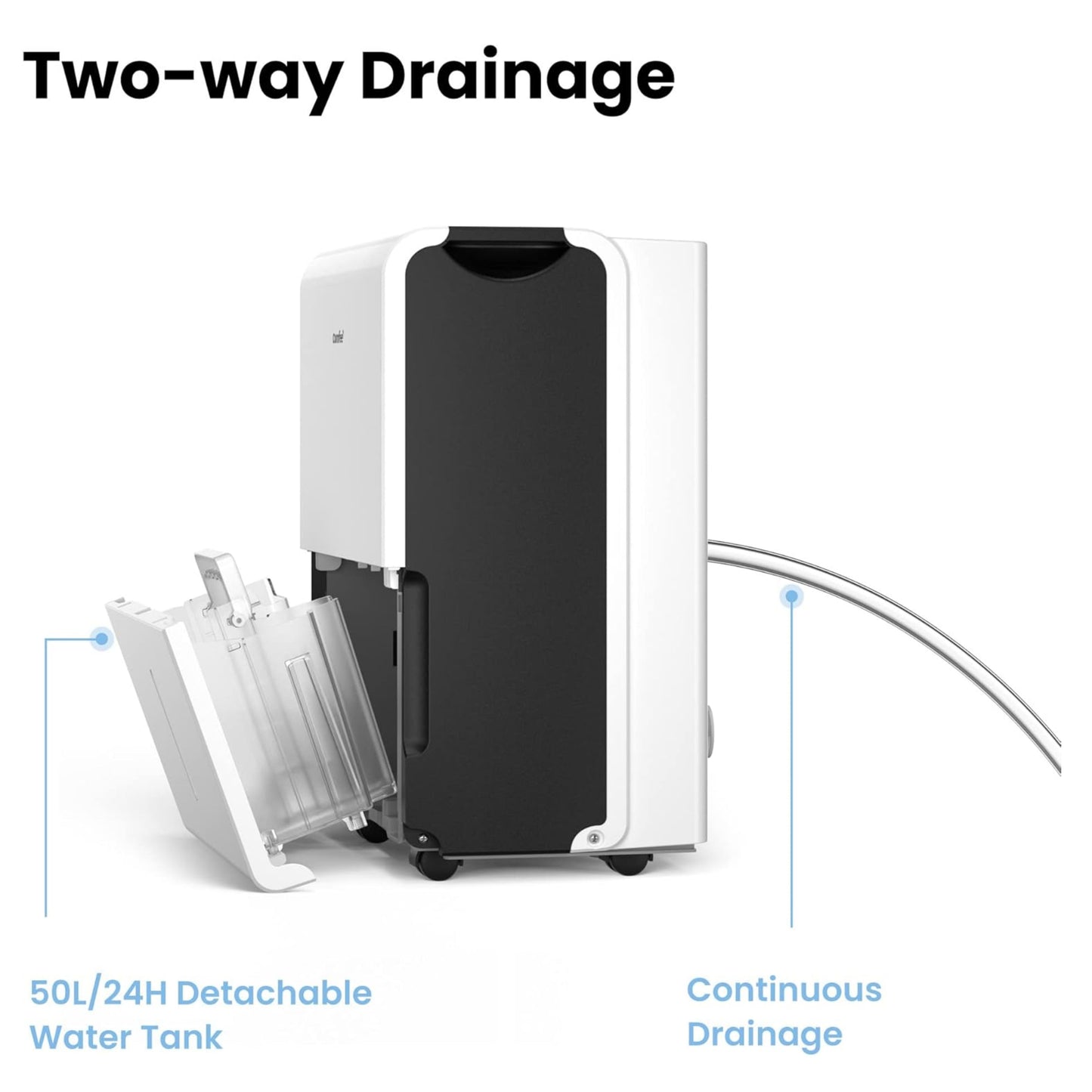 Comfee by Midea 30L Dehumidifier (80m2)